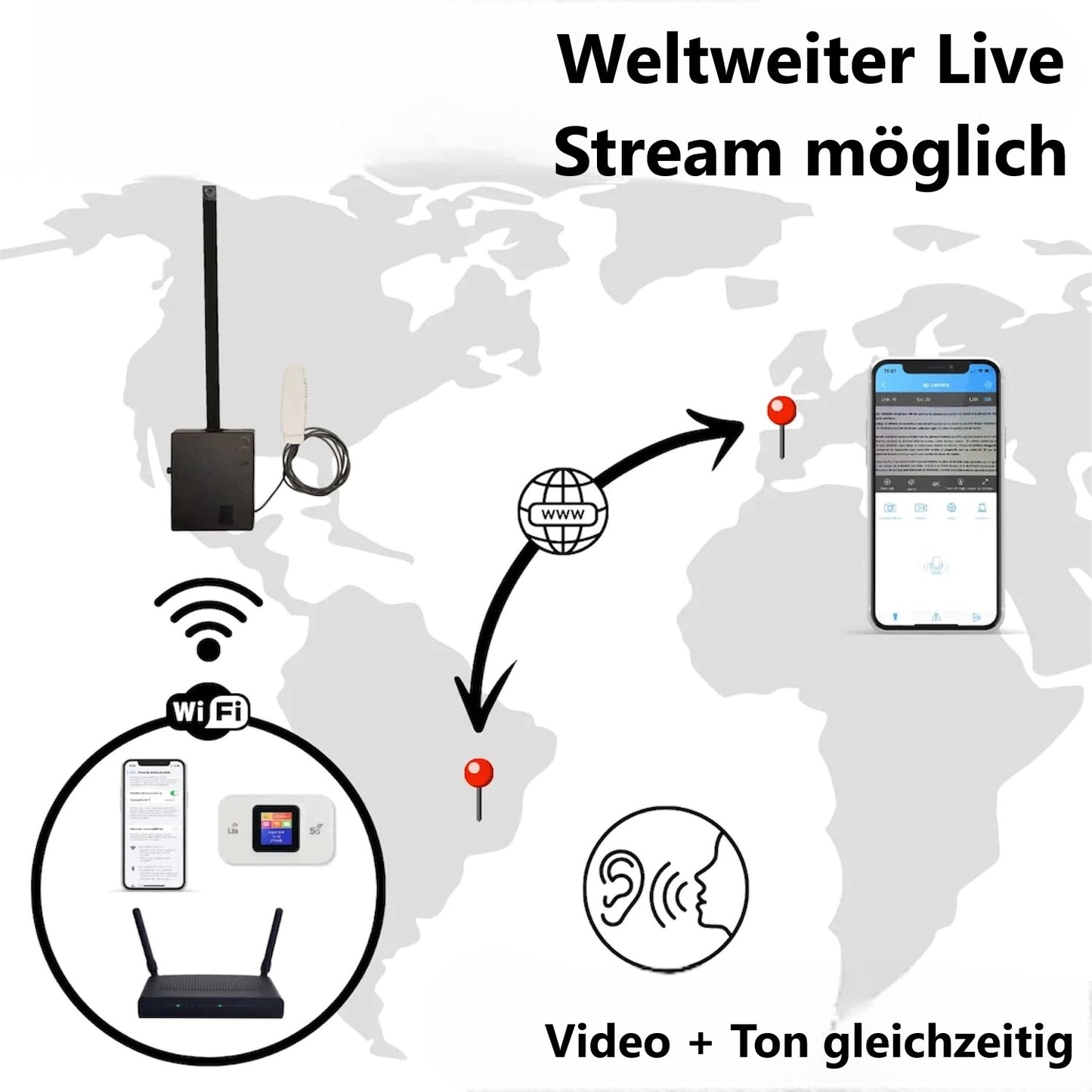4k Wifi Mini Kamera Wlan IP Live Knopf Überwachungskamera + Spy Headset Spion Kopfhörer