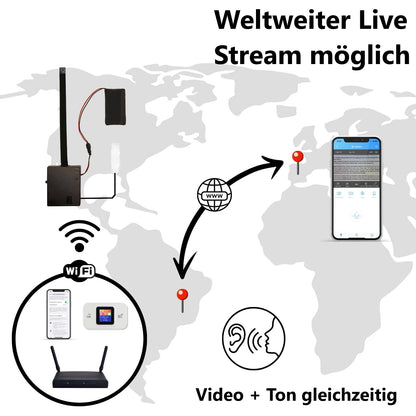 4k Wifi Mini Kamera Wlan IP Live Knopf Überwachungskamera + Spy Headset Spion Kopfhörer