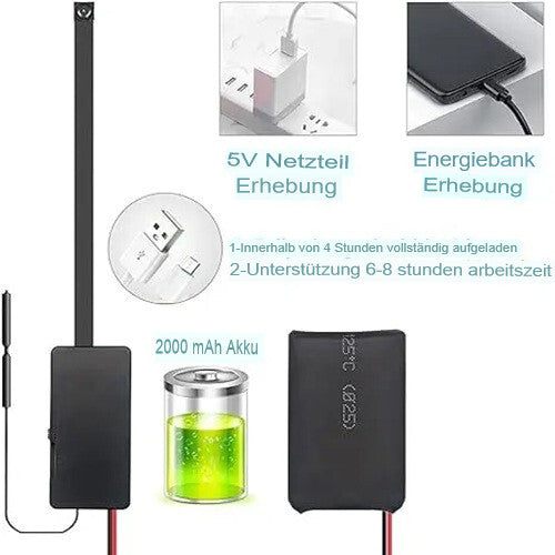 Wifi Mini Kamera Wlan Live App Überwachungskamera Video Ton Aufnahme Haus Auto Cam TuyaSmart App