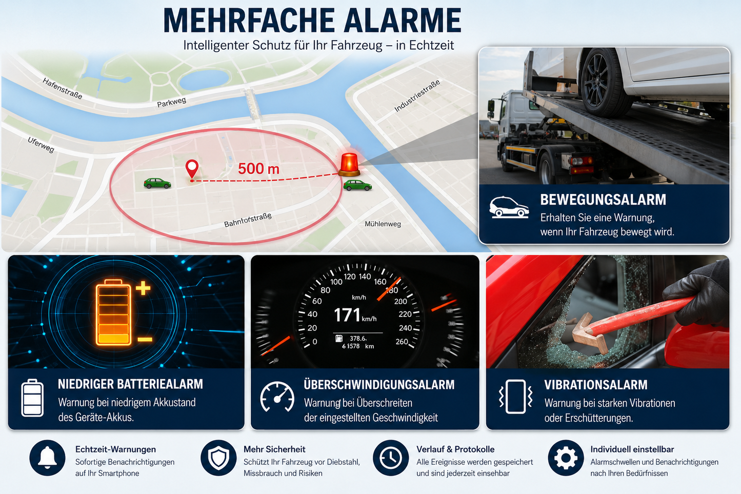 Profi Gps Tracker mit Magnet Live Ortungsgerät für Auto Lkw Motorrad Fahrrad ohne Abo