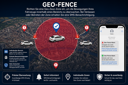 Profi Gps Tracker mit Magnet Live Ortungsgerät für Auto Lkw Motorrad Fahrrad ohne Abo