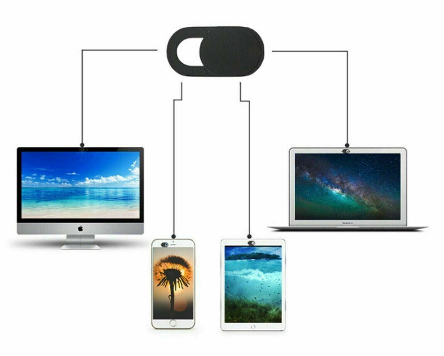 10x Kamera Abdeckung Smartphone Handy Tablet Laptop Spion Schutz Webcam