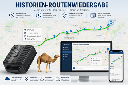 Profi Gps Tracker mit Magnet Live Ortungsgerät für Auto Lkw Motorrad Fahrrad ohne Abo